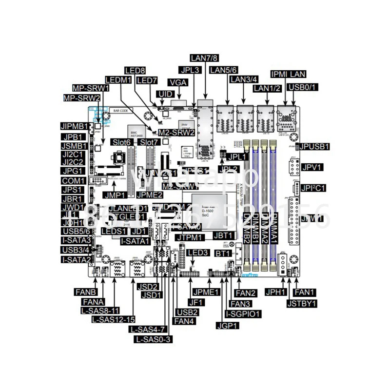 Supermicro Flex 서버 마더보드 D-1518 쿼드 코어기가비트 광 포트 FCBGA-1667 DDR4-213Hz X10SDV-4C-TP4F