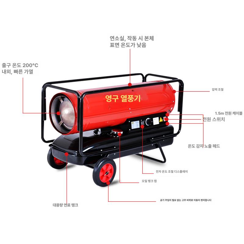 온풍기 업소용 공업용 산업용 난방기 전기히터 작업장 매장 공장 대형 가정용 사무실 온열기 써멀히터 - 상세 이미지 5