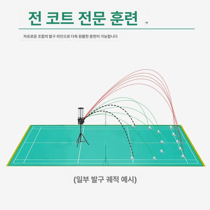 훈련 로봇 자동발사기 셔틀 배드민턴연습기 머신 장비 레슨용 자동공급 혼자하는 실내 - 상세 이미지 4