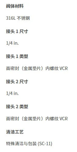 SS-HBV51-C 스테인레스 스틸 고압 관 씰링 밸브 1/4 인치 내부 나사 실행