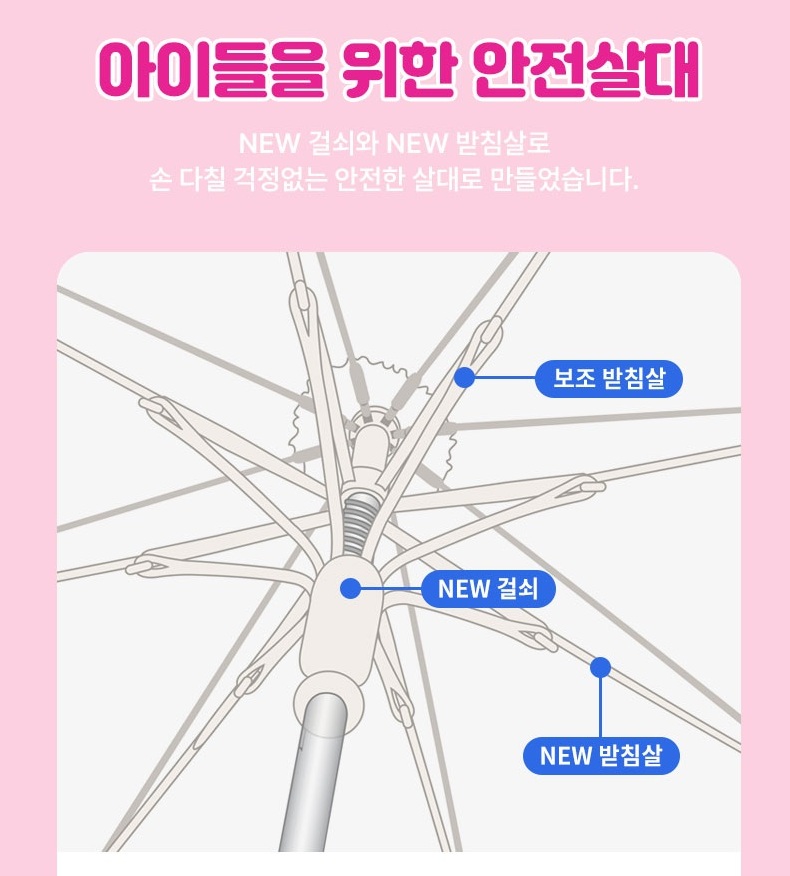 프린세스 티니핑 우산 유아 어린이 아동 47 이미지 6