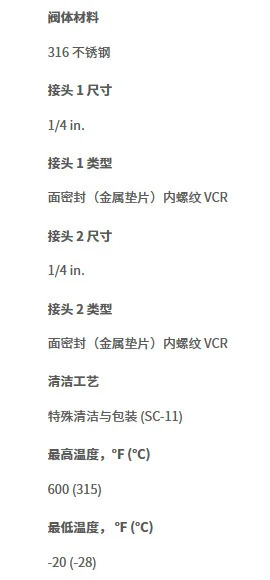 SS-4BG-V51 스테인레스 스틸 관 씰링 밸브 1/4 인치 내부 나사 VCR 표면 실링 조인트