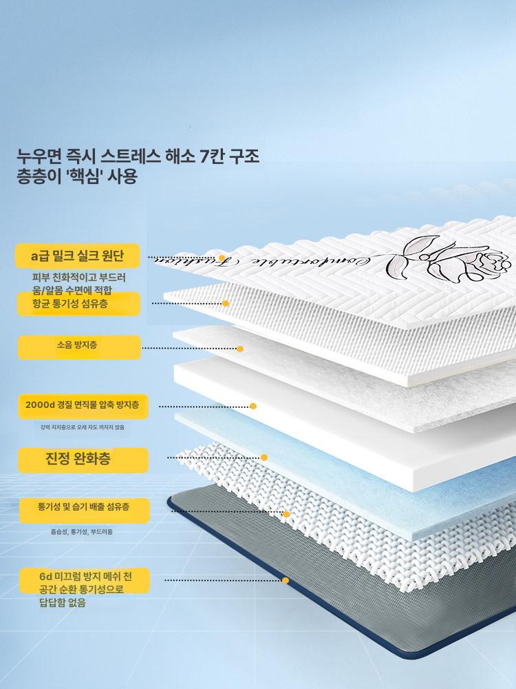 허리에좋은 침대토퍼 접히는 문라이트화이트 원룸 단단한 매트리스 자취 허리가편한 - 상세 이미지 4