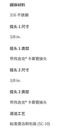 SS-62TS6-JL 슬리브 조인트 강화 PTFE 밸브 시트 60 시리즈 볼 3/8 인치