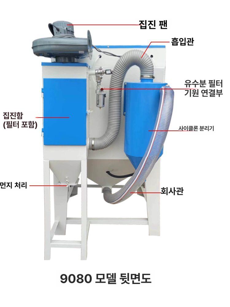 모래 샌드블라스터 분사기 연삭기 샌딩기 공압 샌딩건 불순물 에어 분진 녹제거기 - 상세 이미지 4
