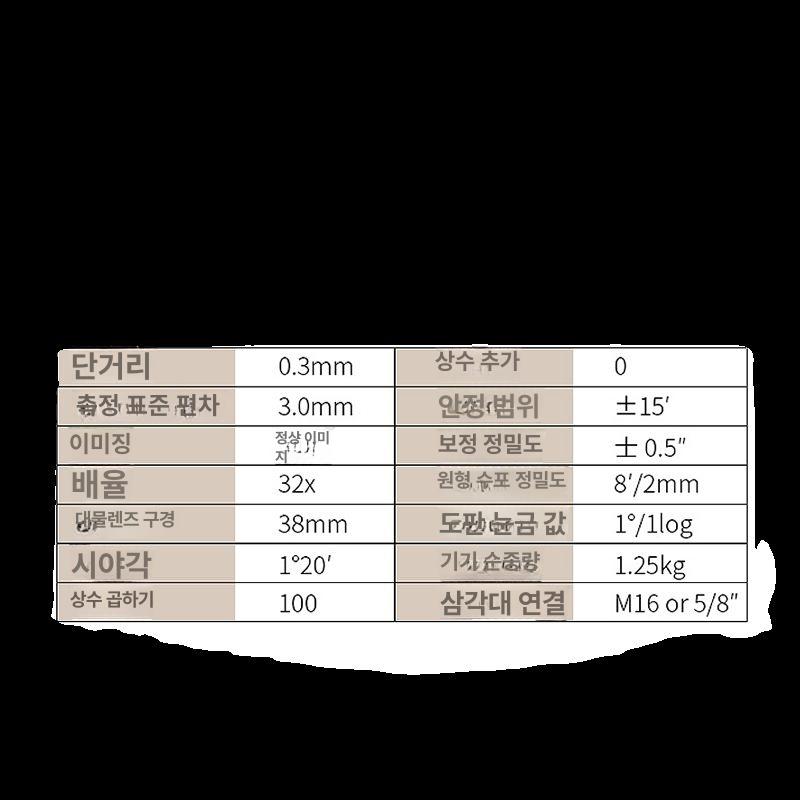 목재 커터기 컷팅기 목공 커팅기 금속절단기 다용도 절삭기 톱날 - 상세 이미지 5