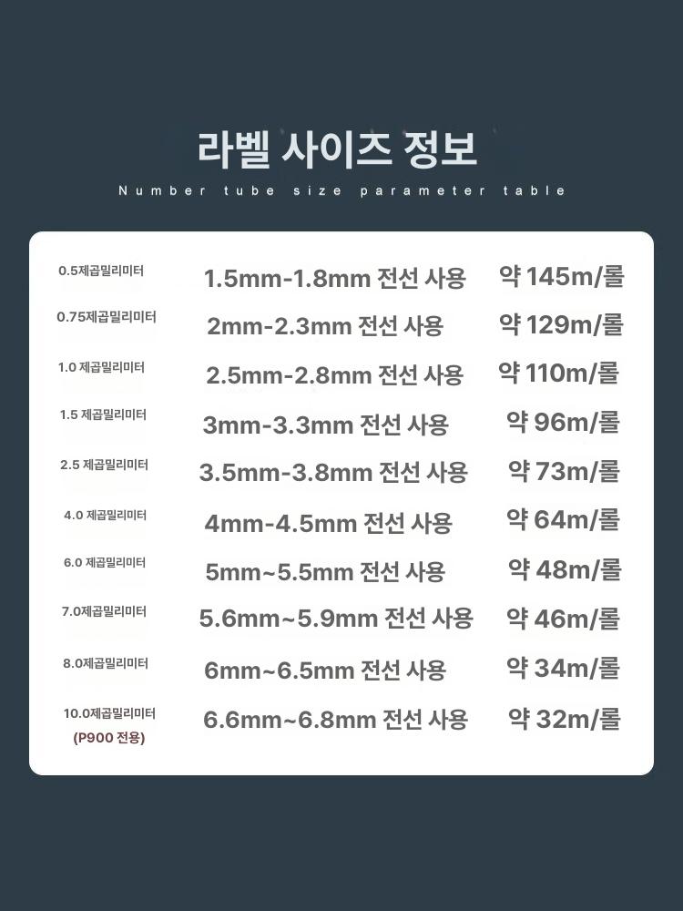 인쇄기 휴대용 튜브넘버링기 라벨기 라벨프린터 라벨링기 번호 - 상세 이미지 3