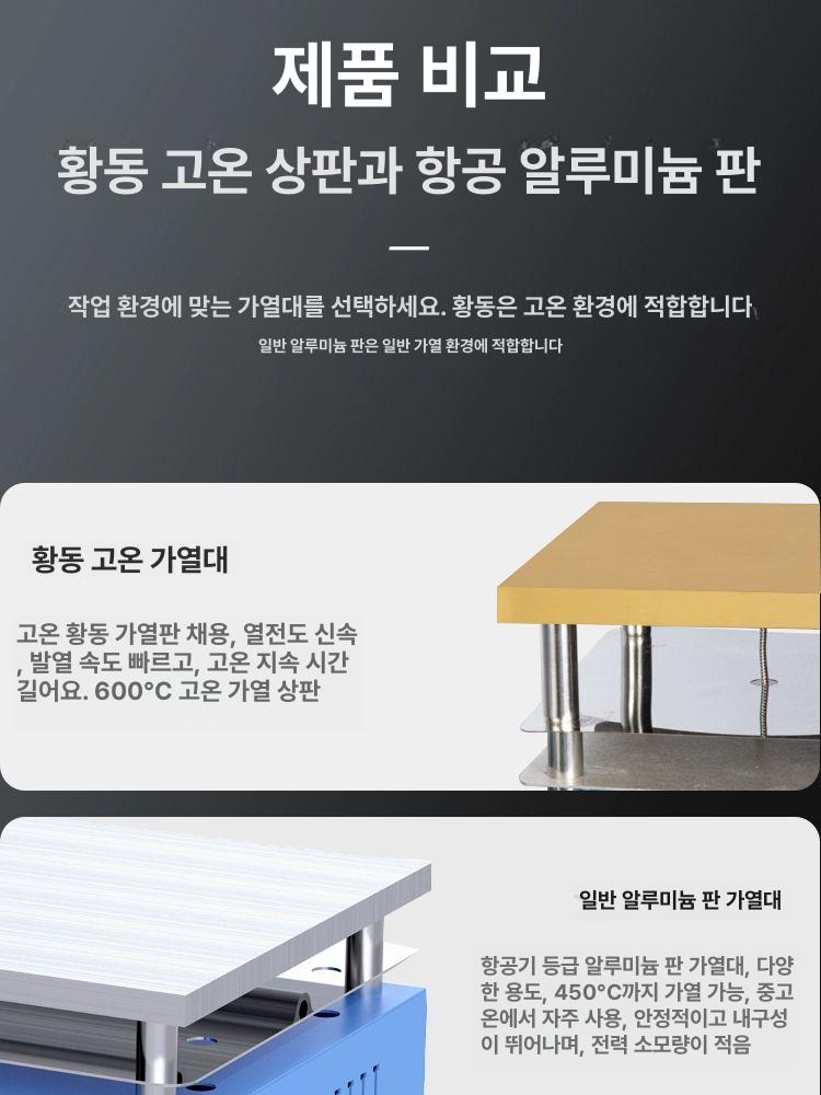 공업용 핫플레이트 가열기 온도조절 히터 히팅플레이트 산업용 항온 가열판 예열기 - 상세 이미지 2