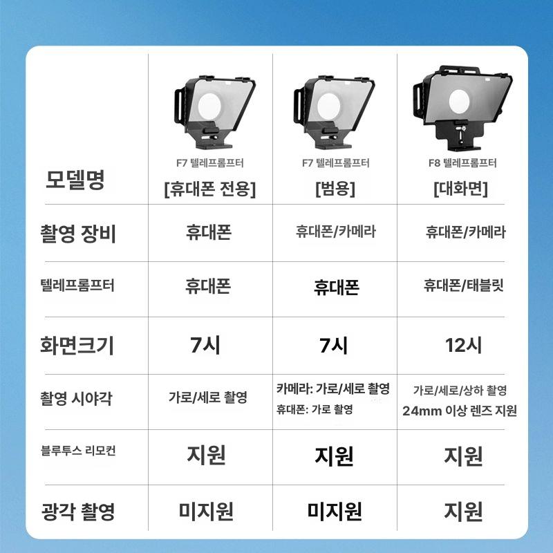 촬영 프롬프터 디스플레이 방송국 자막기 대본 탁상 무대자막 방송용 방송장비 생방송 - 상세 이미지 3