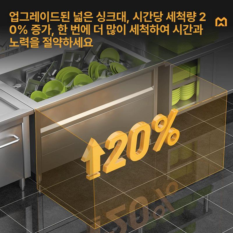 호텔 식세기 씽크대 요양원 업소용초음파세척기 식기 카페용 전자동 자동세척기 - 상세 이미지 3