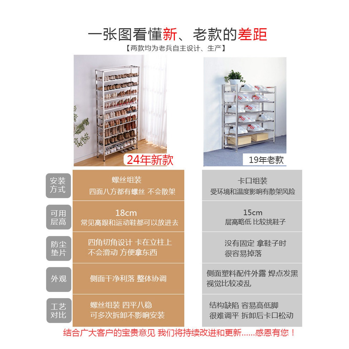 스텐 정리대 음식점 회사 신발장 실외 바퀴 1 가로 65 세로 30 높이 89 5단 스테 - 상세 이미지 3