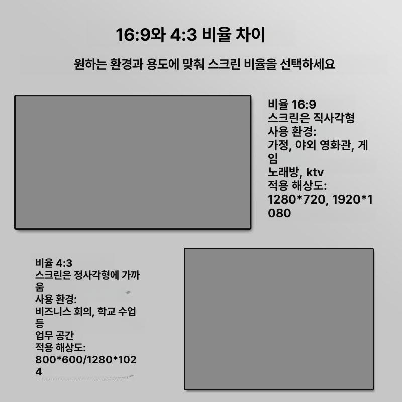 초고화질 빔스크린 대형 빔프로젝터 거실 가정용 초단초점 직접 프로젝션 강의실 베젤 - 상세 이미지 4