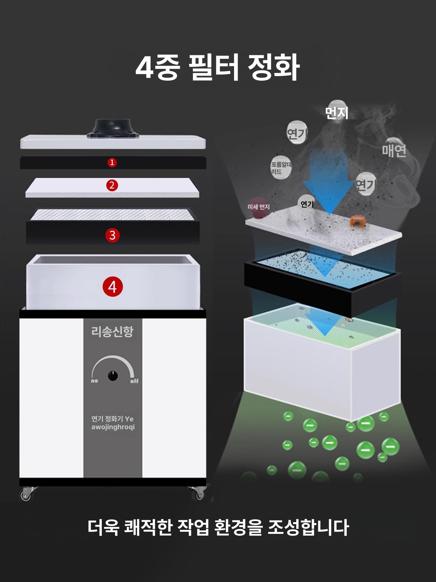 흡진기 싸이클론집진기 연기 공업용 필터 진공 흡입 사이클론 분진 용접 국소배기장치 - 상세 이미지 3