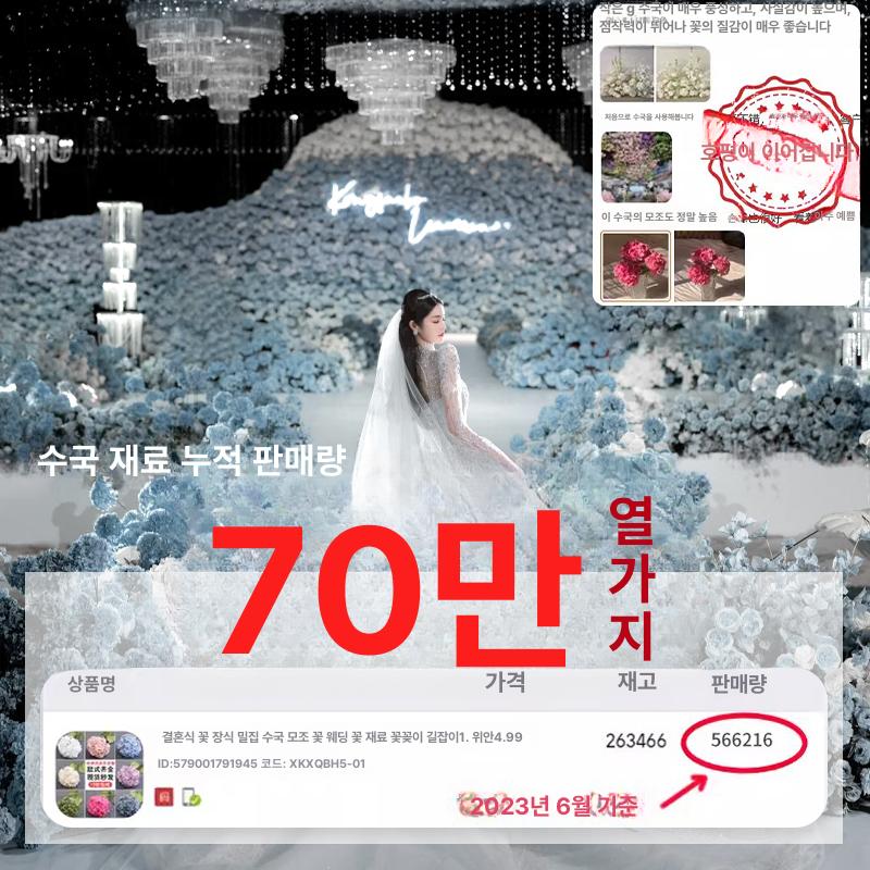 대형 수국조화 빈티지 수국 미니 모형 꽃다발 조화 크리스마스 토분 - 상세 이미지 2