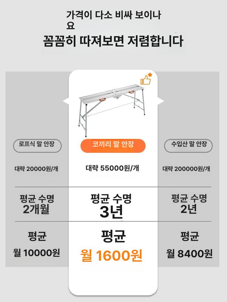 접이식 이동식비계 안전 작업 비계발판 높이 사다리 산업용 공사 알루미늄 스텝 - 상세 이미지 5