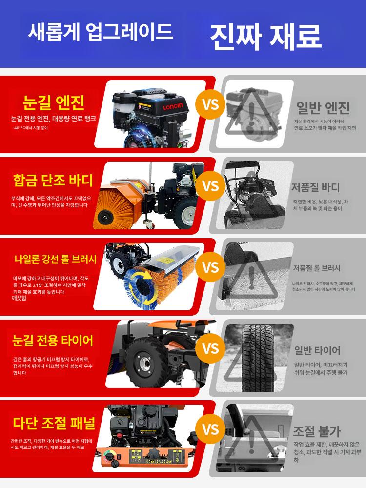 도로 제설기 소형 눈청소 다기능 스타트 가솔린 핸드푸시 안전 야외 보행식 눈치우기 - 상세 이미지 4