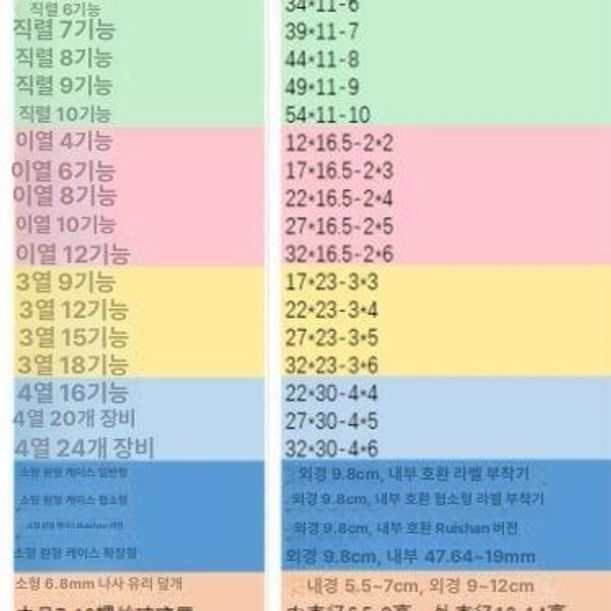 대용량 박스 우드 보관함 수납 수집함 나무상자 보관상자 정리함 진열함 나무케이스 - 상세 이미지 3