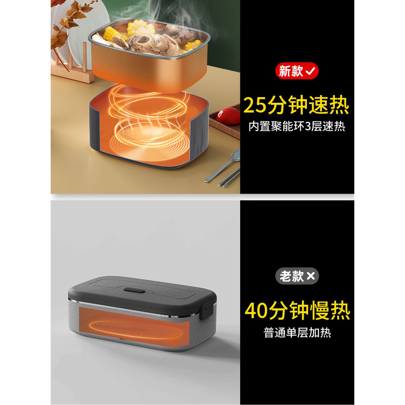 1 가정용 요리 차량용 식기 24V 검정 보온 여행 트럭 물주입 600ML 캠핑용전자레인지 소형 휴대용전자레인지 전자레인지 1 가정용 식기 미 물주입 600ML - 상세 이미지 3