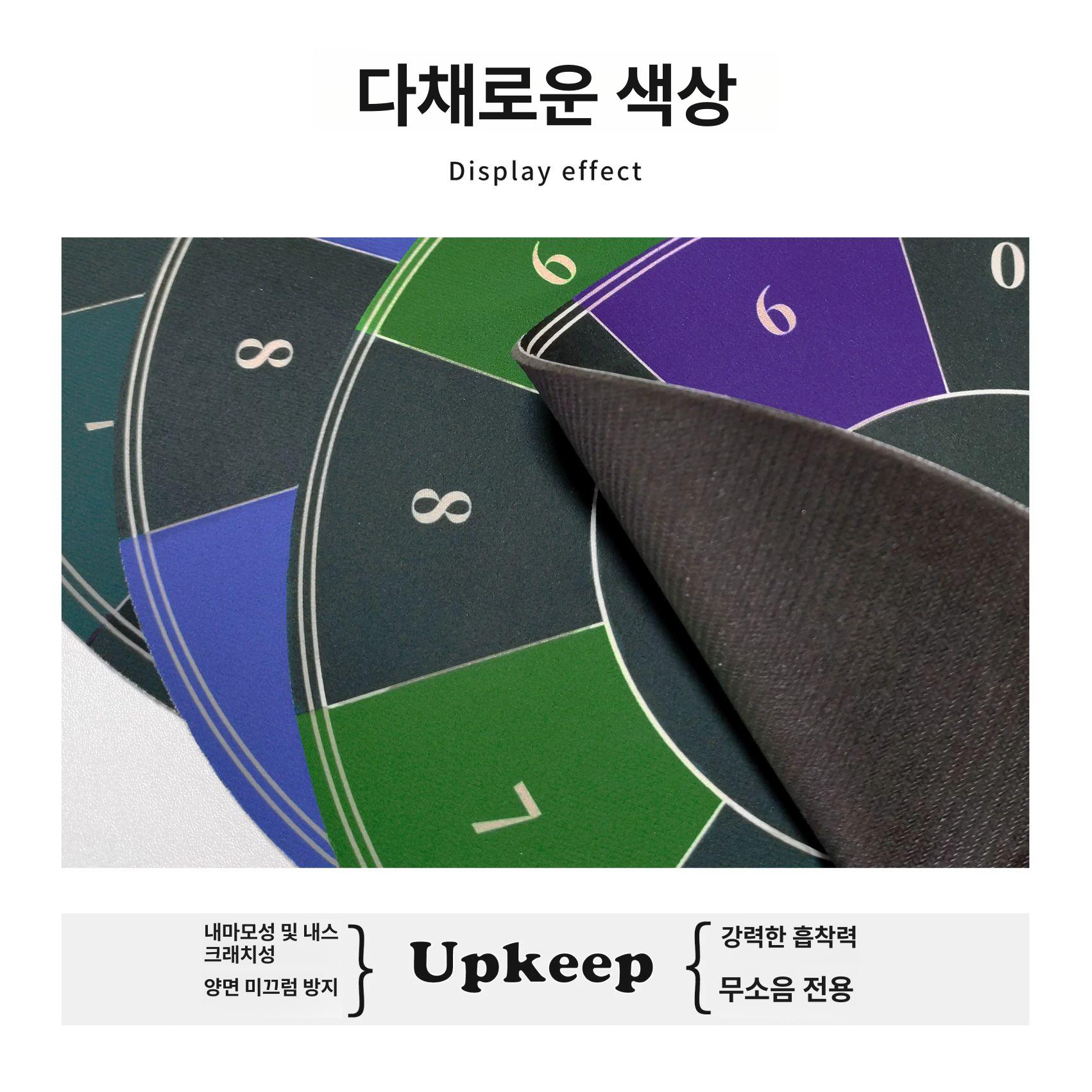 원형 포커매트 카지노 게임판 깔판 러그 직경 카드게임 게임매트 천소재 게임패드 - 상세 이미지 3