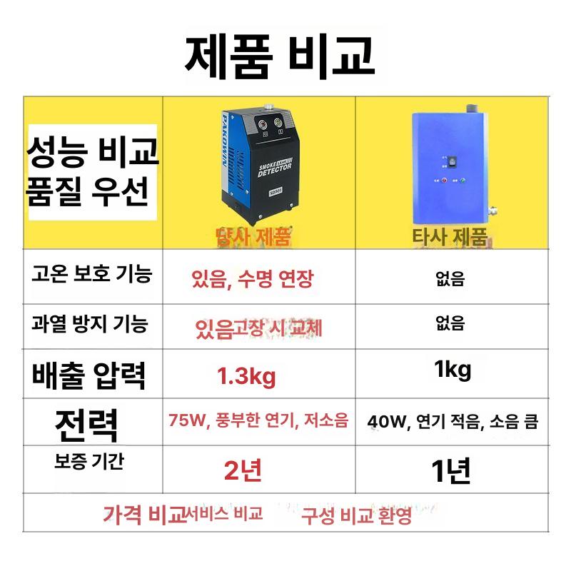 측정 테스터기 누설 감지기 탐지기 매연 누출점검 범용 정비 검출기 검진기 배기가스 - 상세 이미지 4