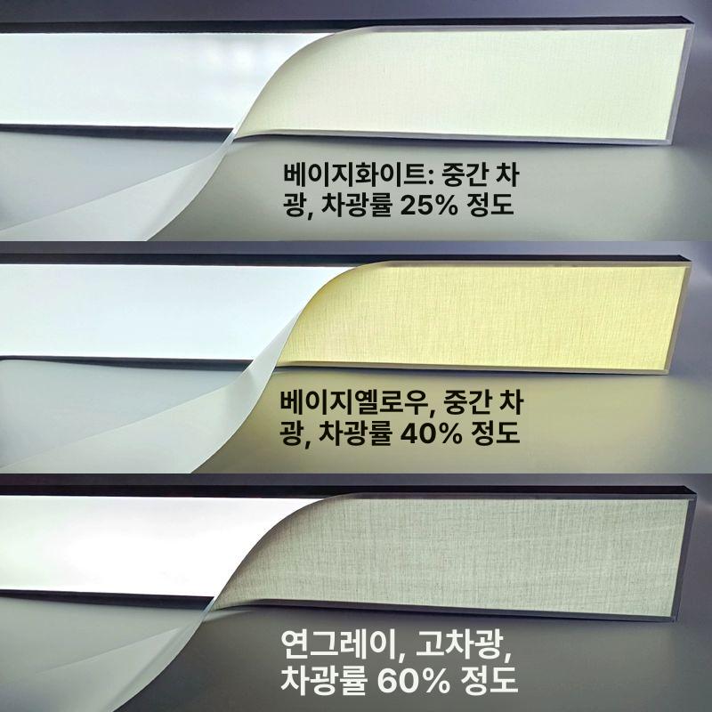 자동차 차광시트 앞유리 차량용 커버 햇빛차단 자외선차단 필름 보호 창문 선바이저 - 상세 이미지 5