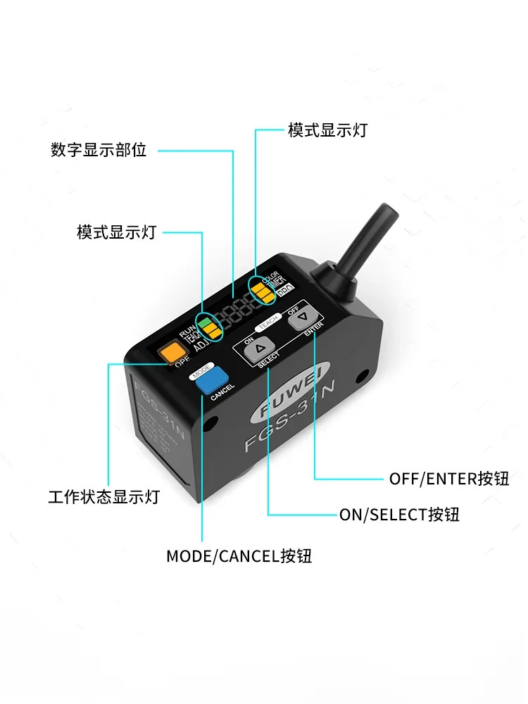 2025.4 듀얼모드 컬러 옵션 인식 센서 적외선 정밀 고색 라벨 광전스위치 감지 FGS-31