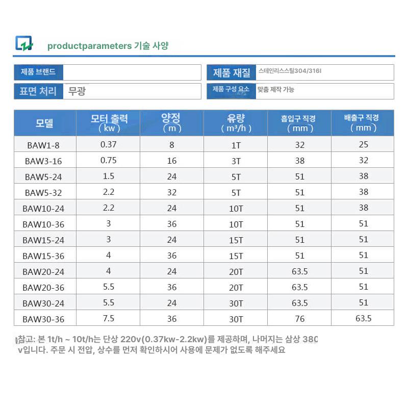 스텐 식품펌프 전동 튜브 위생 자흡식 식품등급 이송기 모터 프라이밍 원심 산업용 - 상세 이미지 5