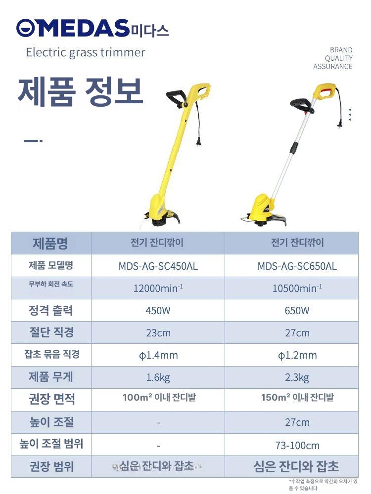고출력 유선예초기 전동 트리머 벌초용 조경 잔디깎이 기계 제초용 벌초기 전정기 - 상세 이미지 4