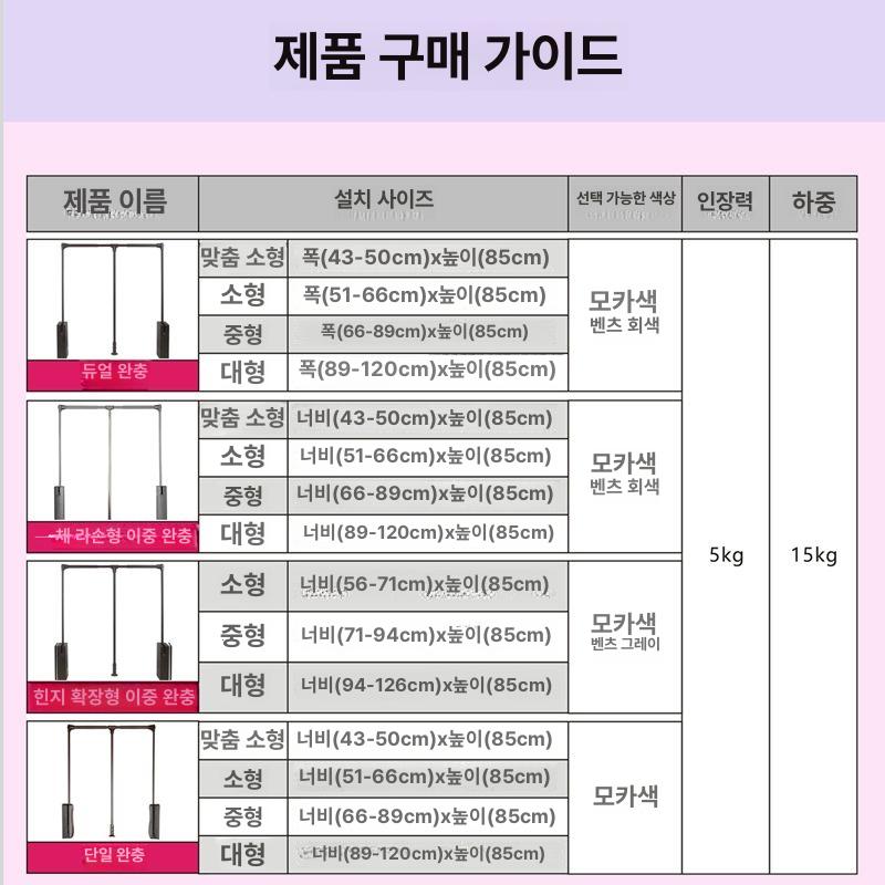 리프팅 옷장 수납 걸이대 레일 드롭 리프트행거 프리사이즈 풀다운 캐비닛 공간절약 - 상세 이미지 4