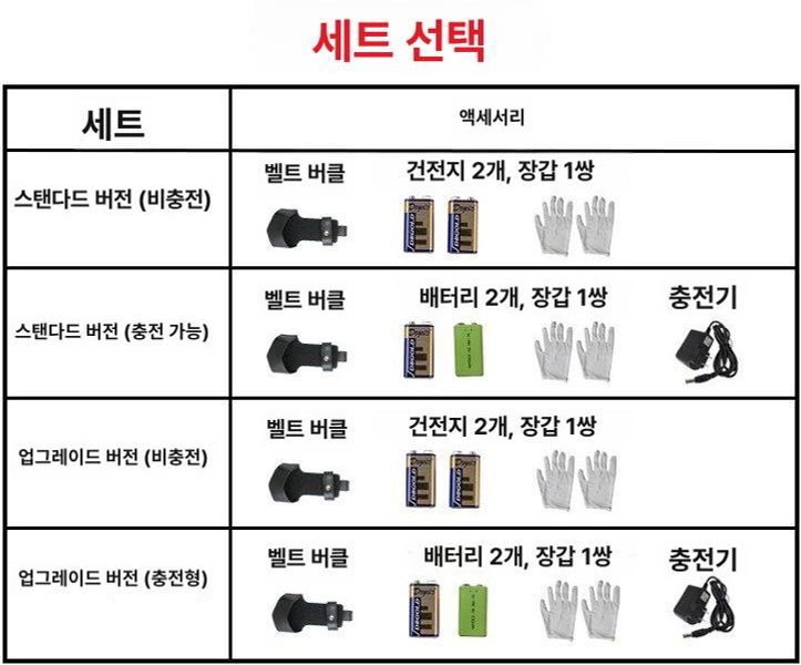 탐지기 식품금속검출기 산업용 식품공장 검사 철 의류검침기 이물질감지기 바늘감지기 - 상세 이미지 5