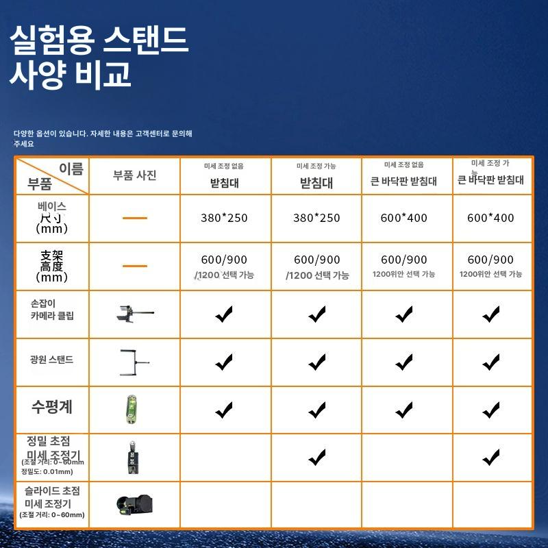 산업용 브라켓 카메라 실험실 지지대 조절식 광원 미세조정 배관내시경 공업용 렌즈 - 상세 이미지 5