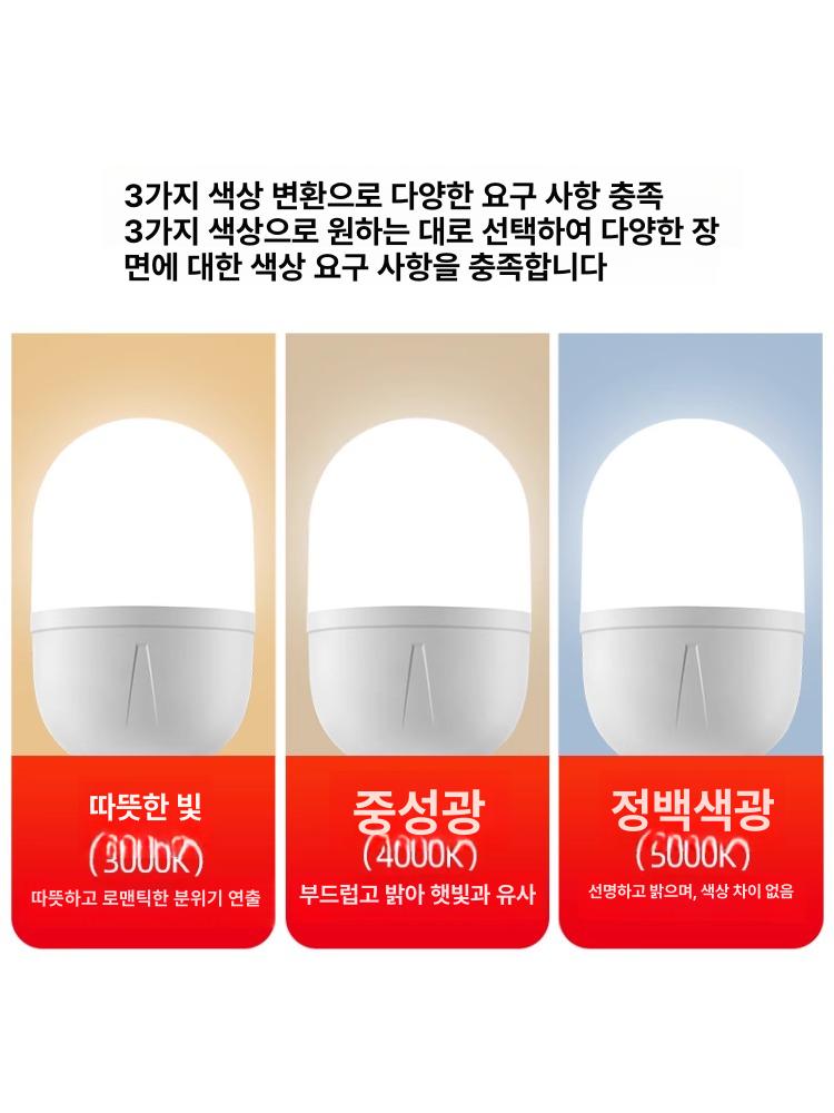 빈티지 침실 플로어 조명 전구 카페 램프 조명 거실 책상 엔틱무드등 led전등조명 - 상세 이미지 5