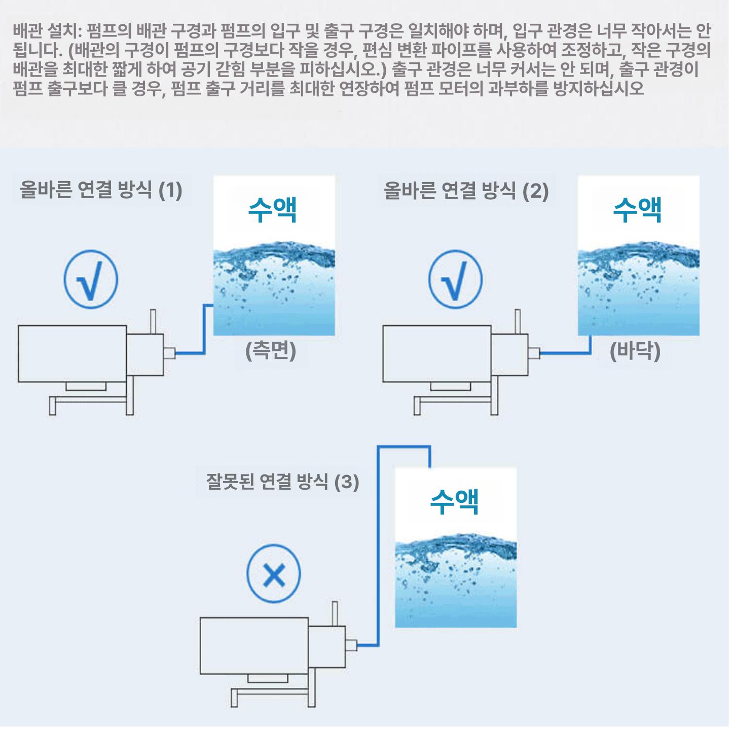 스텐 식품펌프 전동 튜브 위생 자흡식 식품등급 이송기 모터 프라이밍 원심 산업용 - 상세 이미지 4