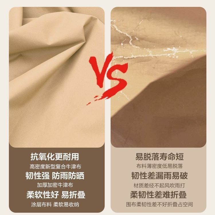 플리마켓 캐노피 접이식 방수 행사용 캐노피천막 행사용천막 캐노피텐트 천막 야외 그늘막 텐트 - 상세 이미지 2