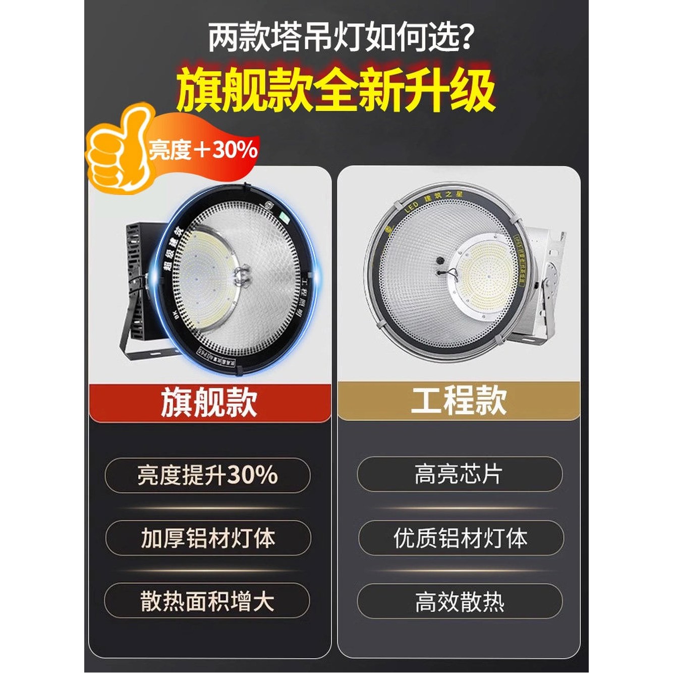 300W 방수 탐조등 샹들리에 써치라이트 1 써치 타워 400W 제한 라이트 타워크레인 LED 1 제한 타워 샹들리에 400W - 상세 이미지 2