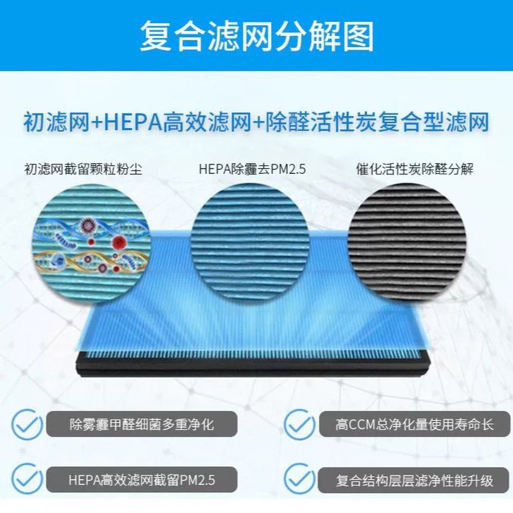 필터2개 담배냄새제거 실내 호갈 소형 공기청정기 집진기 제 담배 냄새 블랙 1 01미니필터245 195 20mm 자주문 - 상세 이미지 3