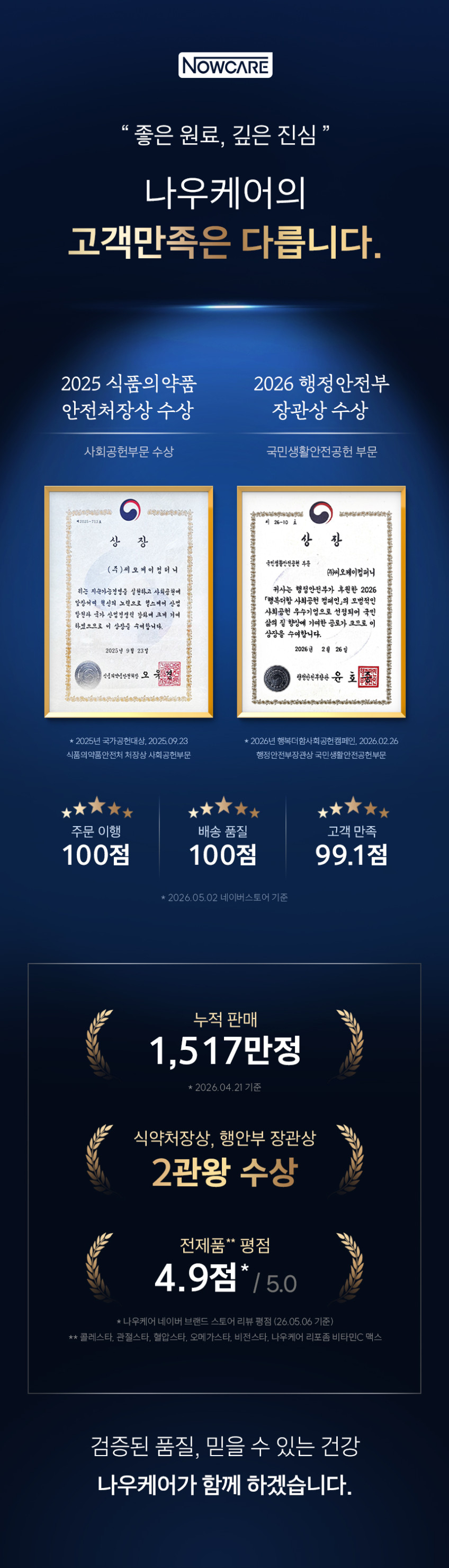 혈압스타 코엔자임Q10 마그네슘 홍국 식약처인정 혈압 건강기능식품 30정, 3개 판매처 상세 정보 이미지 1