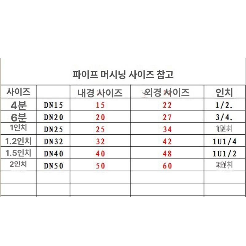 홈가공기 휴대용 자동 가공기 가공 미싱기 전동 고출력 스텐 전기 동관 밀링 - 상세 이미지 4