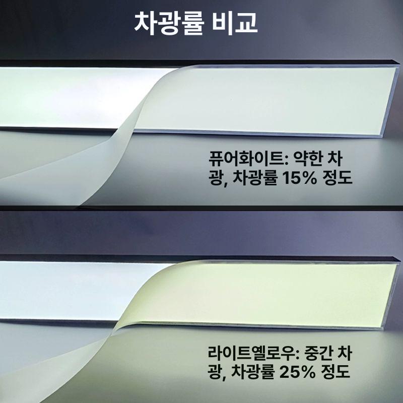 자동차 차광시트 앞유리 차량용 커버 햇빛차단 자외선차단 필름 보호 창문 선바이저 - 상세 이미지 4