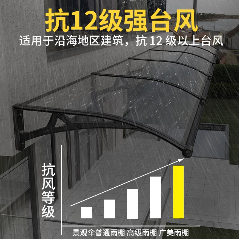고정 주택 사이드월 발코니 농막 어닝 비막이 가림막 캐노피 비가림 차량용 창고 캐노피천막 - 상세 이미지 4