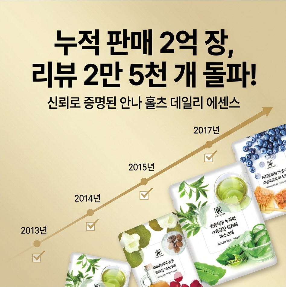 안나홀츠 순면 에센스 젤 수분 마스크팩 시트 4종 100매 상품 이미지