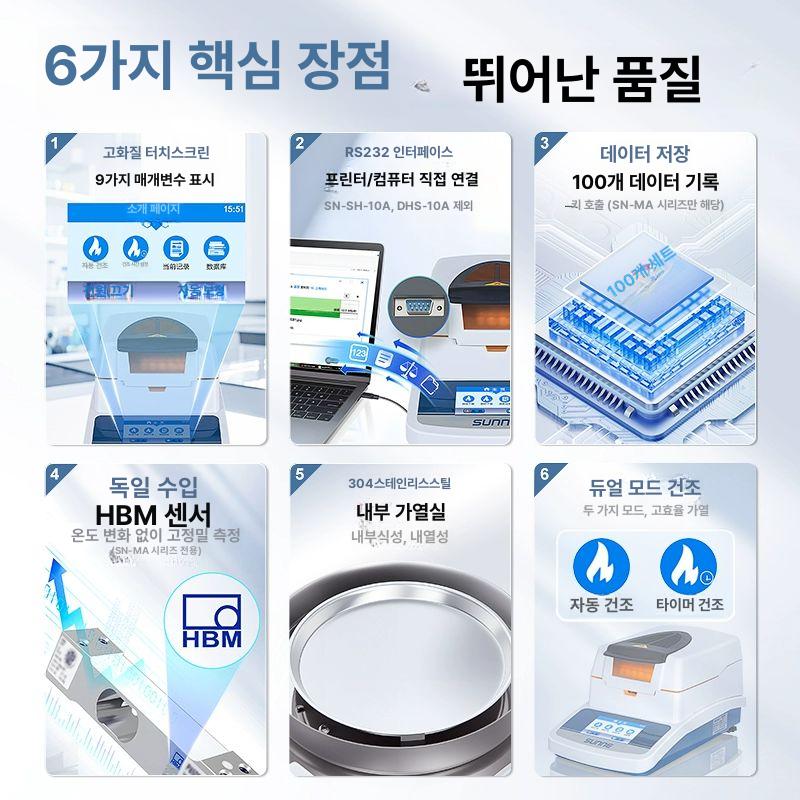 자동 수분측정기 고정밀 곡물 함수율 습도 게이지 감지기 코드 분석기 디지털 - 상세 이미지 2