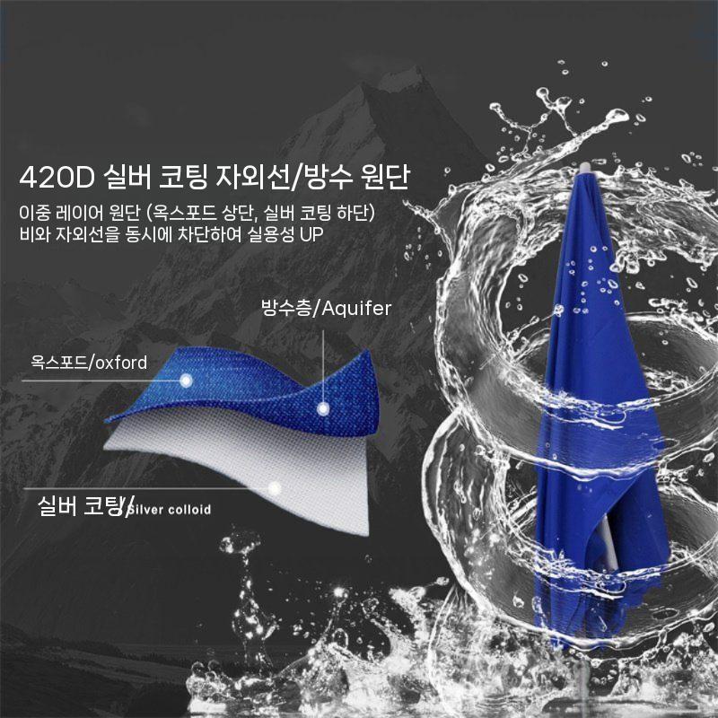 접이식 대형 그늘막 캐노피 캐노피천막 캐노피텐트 천막 야외 텐트 행사용 방수 주차장 자바라 - 상세 이미지 5
