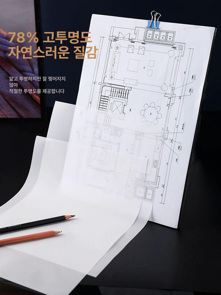 배경지 트레이싱지 포장지 데코 습자지 완충재 친환경포장속지 속지페이퍼 선물포장 - 상세 이미지 3