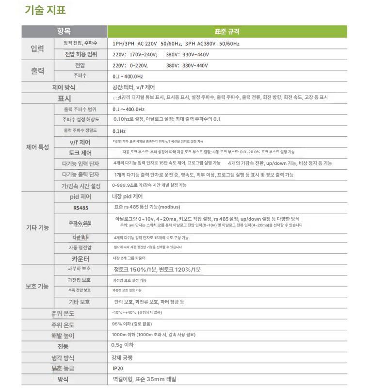 단상 삼상 주파수변환기 헤르쯔 제어 전압 출력변환기 조절기 가변 도란스 위상변환기 - 상세 이미지 4
