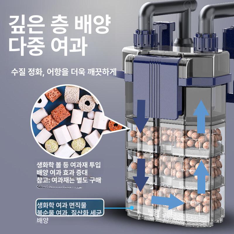 걸이형 여과기 어항 수족관 산소 필터 정수 거북이 수조 배설물 해수 순환 워터펌프 대형 - 상세 이미지 5