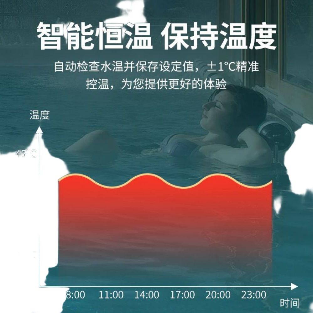 핫건 보일러 가열식 수영장 열풍기 히팅건 유선 히터건 전동 전기 산업용 히트건 노즐 베어툴 - 상품 이미지