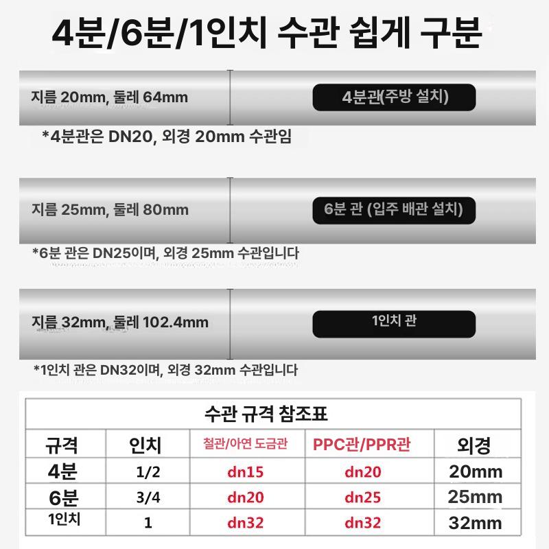 하우징 지하수필터 이물질 스테인리스 녹물 정수기 백필터 6t 1/2인치 - 상세 이미지 5
