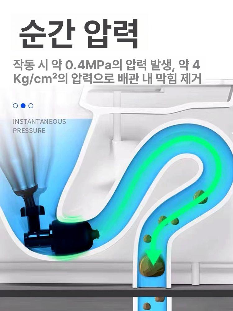 전동 뚫어뻥 자동 청소 내장 가정용 하수관 뚫는 스프링 싱크대 기구 고압 기계 - 상세 이미지 2