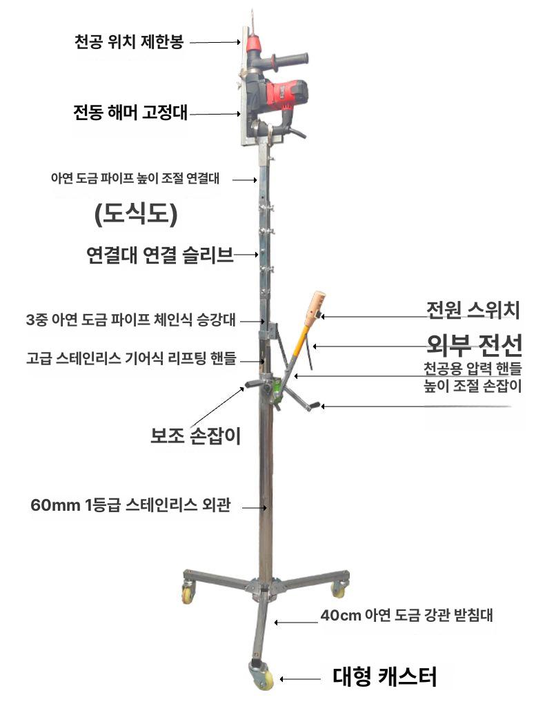 해머드릴 거치대 천장 브라켓 고정대 작업용 스탠드 홀더 가이드 지지대 연결대 - 상세 이미지 3